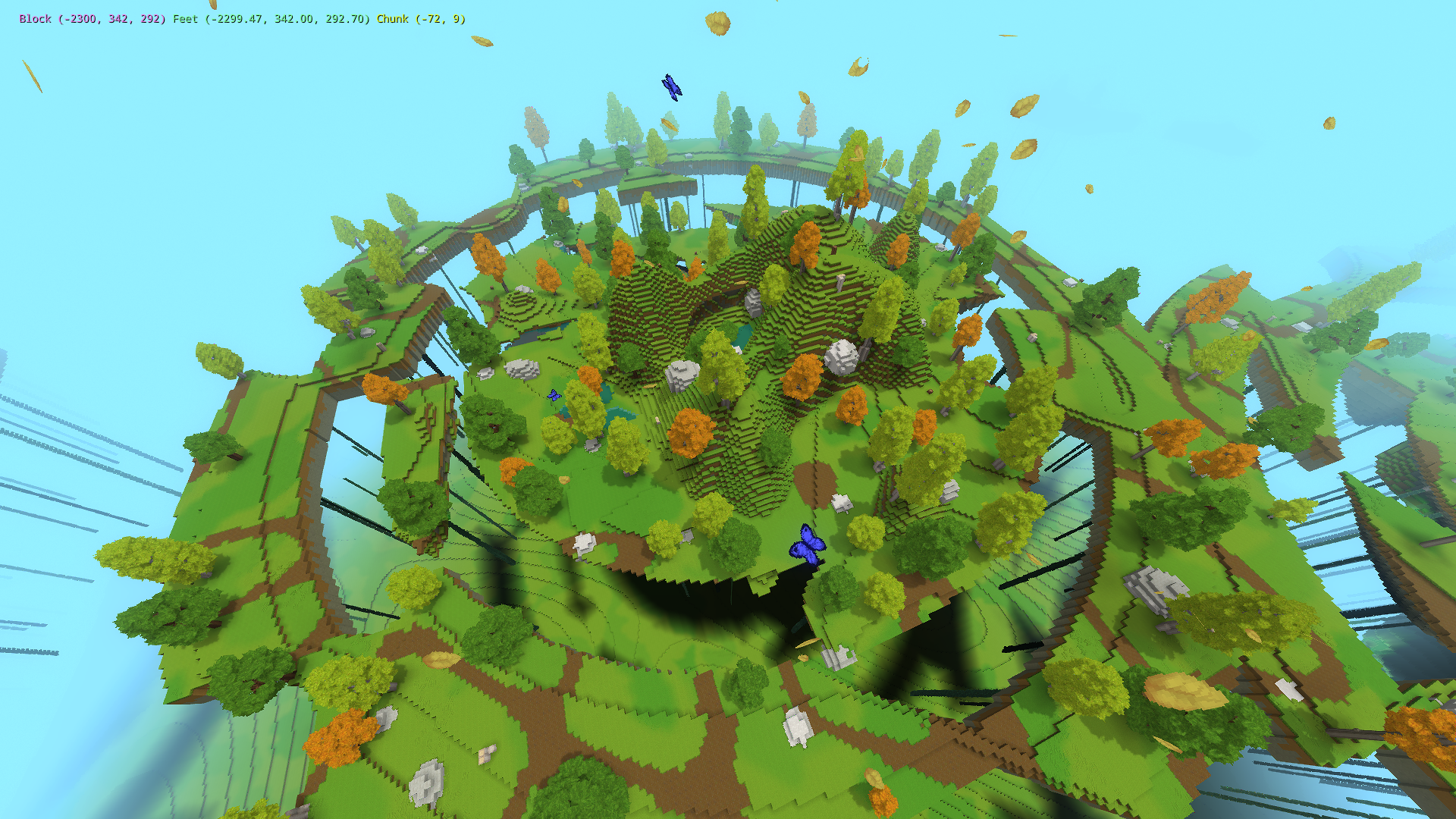 Gigantic Floating islands